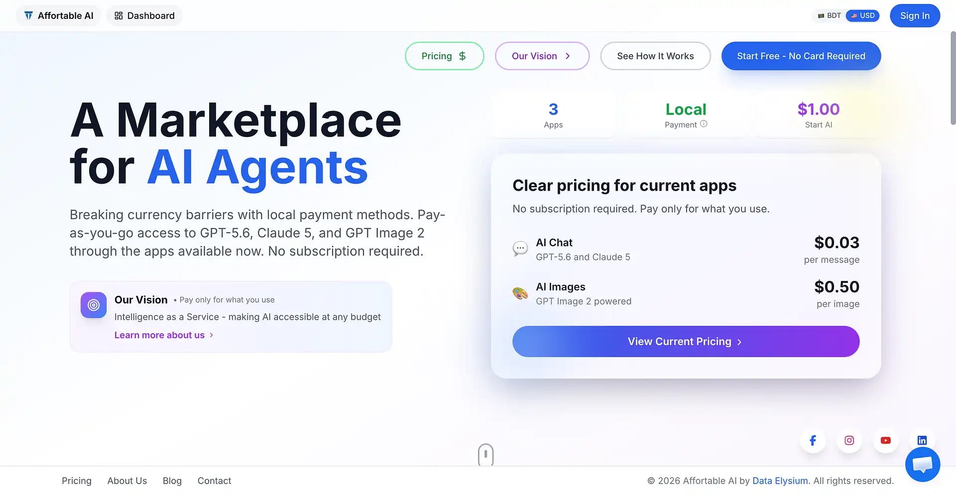 Affortable AI AI platform